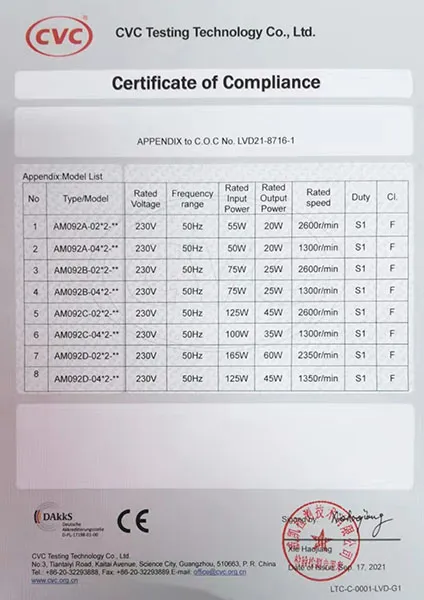 Energy Efficient Exhaust Fans Certification