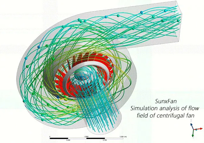 High Pressure DC Blower