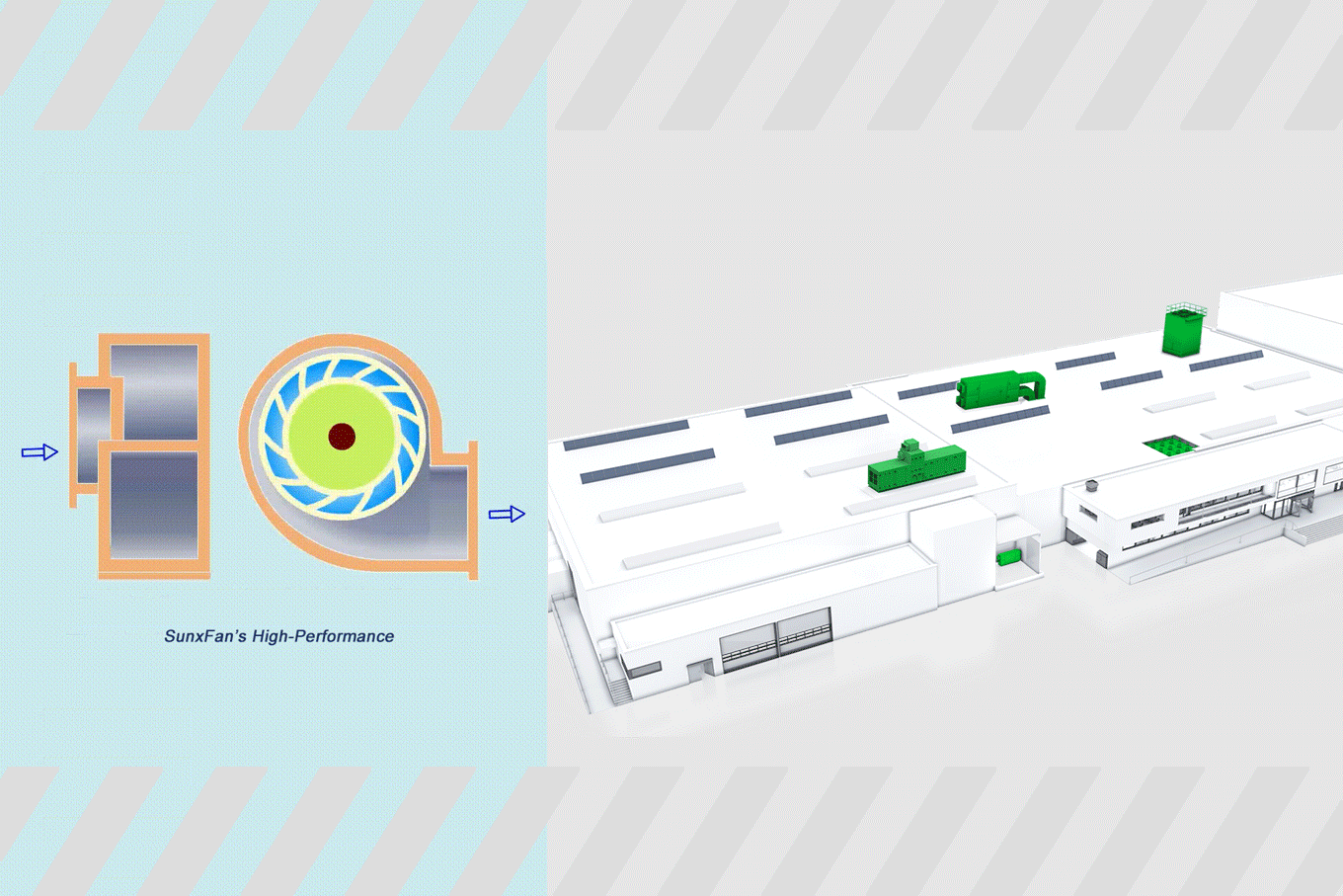 Video of SunxFan Centrifugal Fans